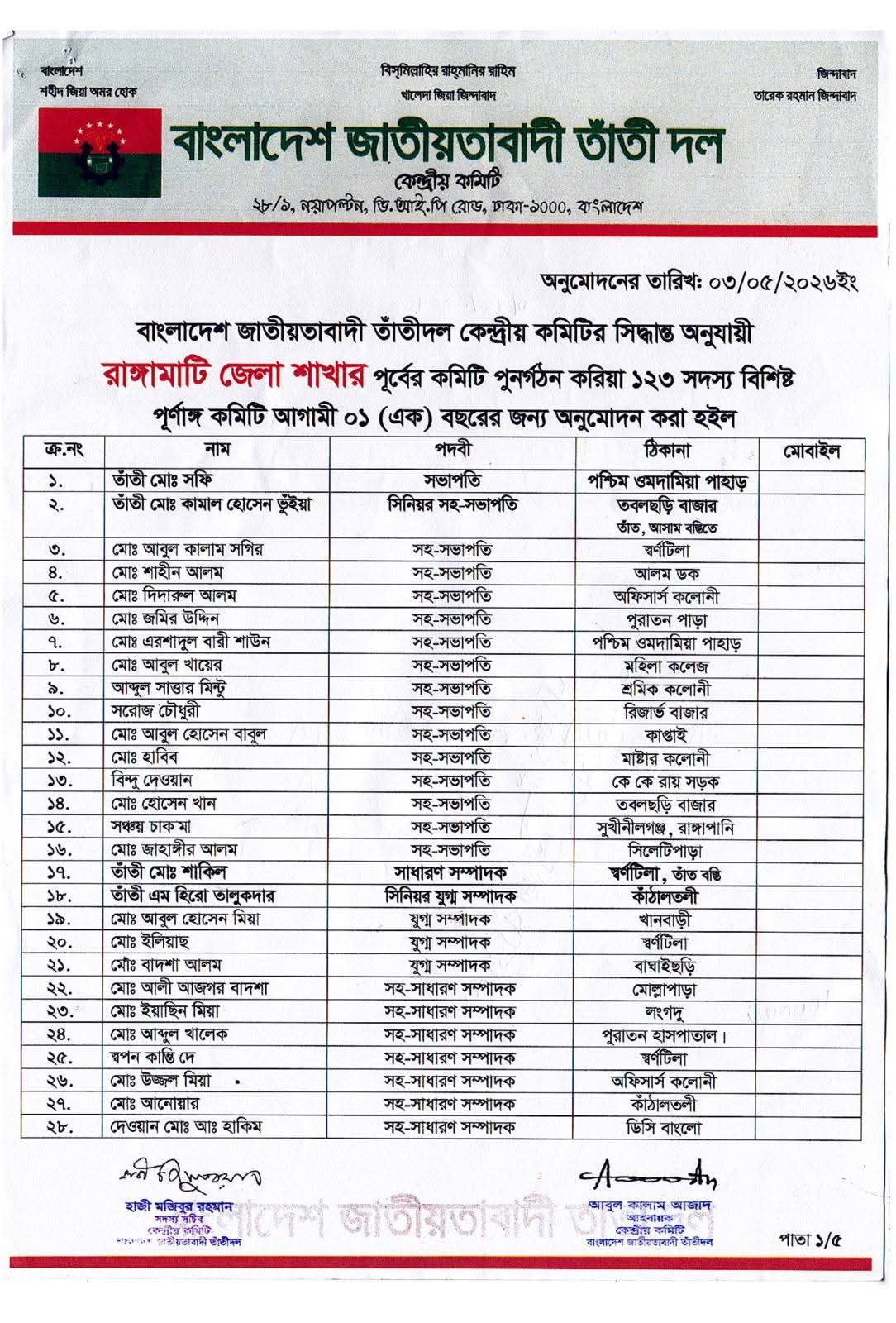 স্বাক্ষর আমার নয়, কমিটি ভুয়া রাঙামাটি জেলা কমিটি নিয়ে হাজী মুজিবুর রহমান